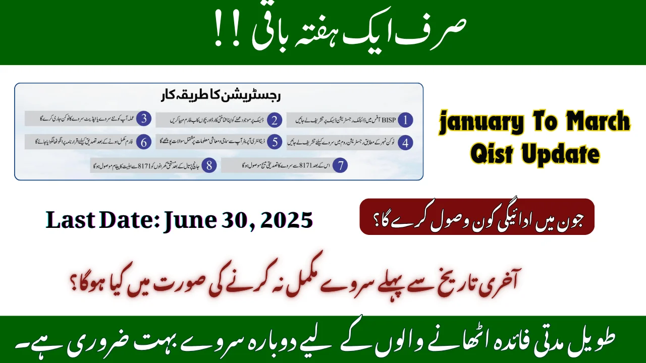 BISP Re-Survey Alert: One Week for 3-Year Beneficiaries