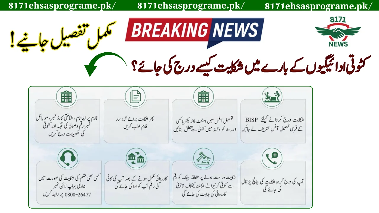 Complaint Process for Deducted BISP Payments – Step-by-Step [2025]